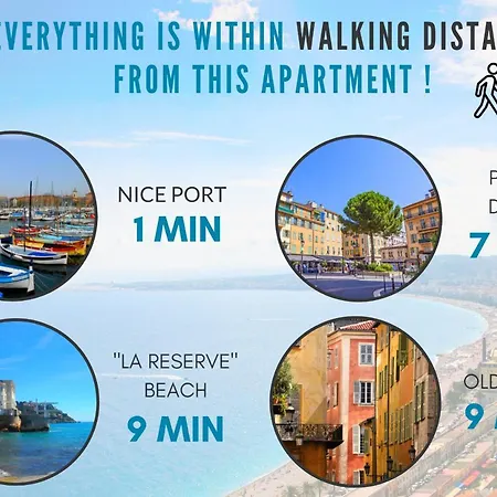 Apartamento Nestor&jeeves - Blue Pearl - Port Area - Close Old Town *